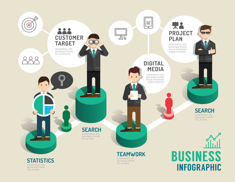 Inforgrapjhic