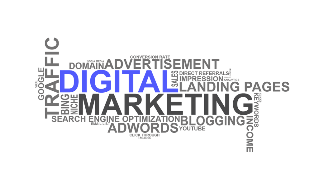 Best Digital Marketing Methods