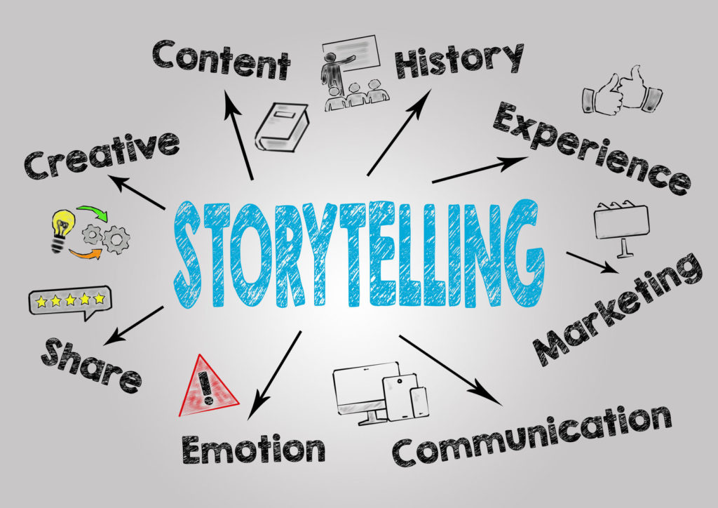 Make your audience the start of your story